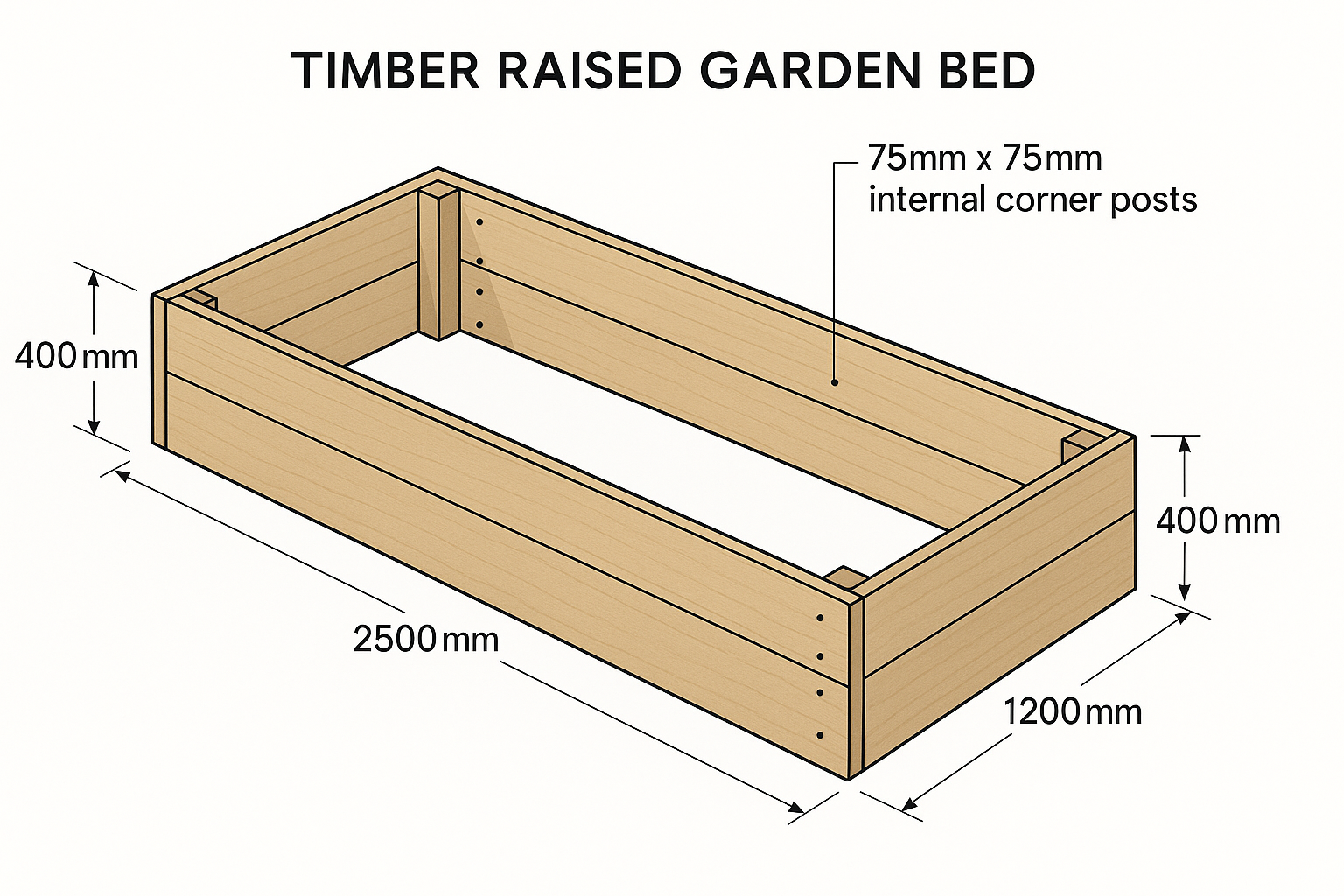 Technical diagram showing the timber raised garden construction thumbnail